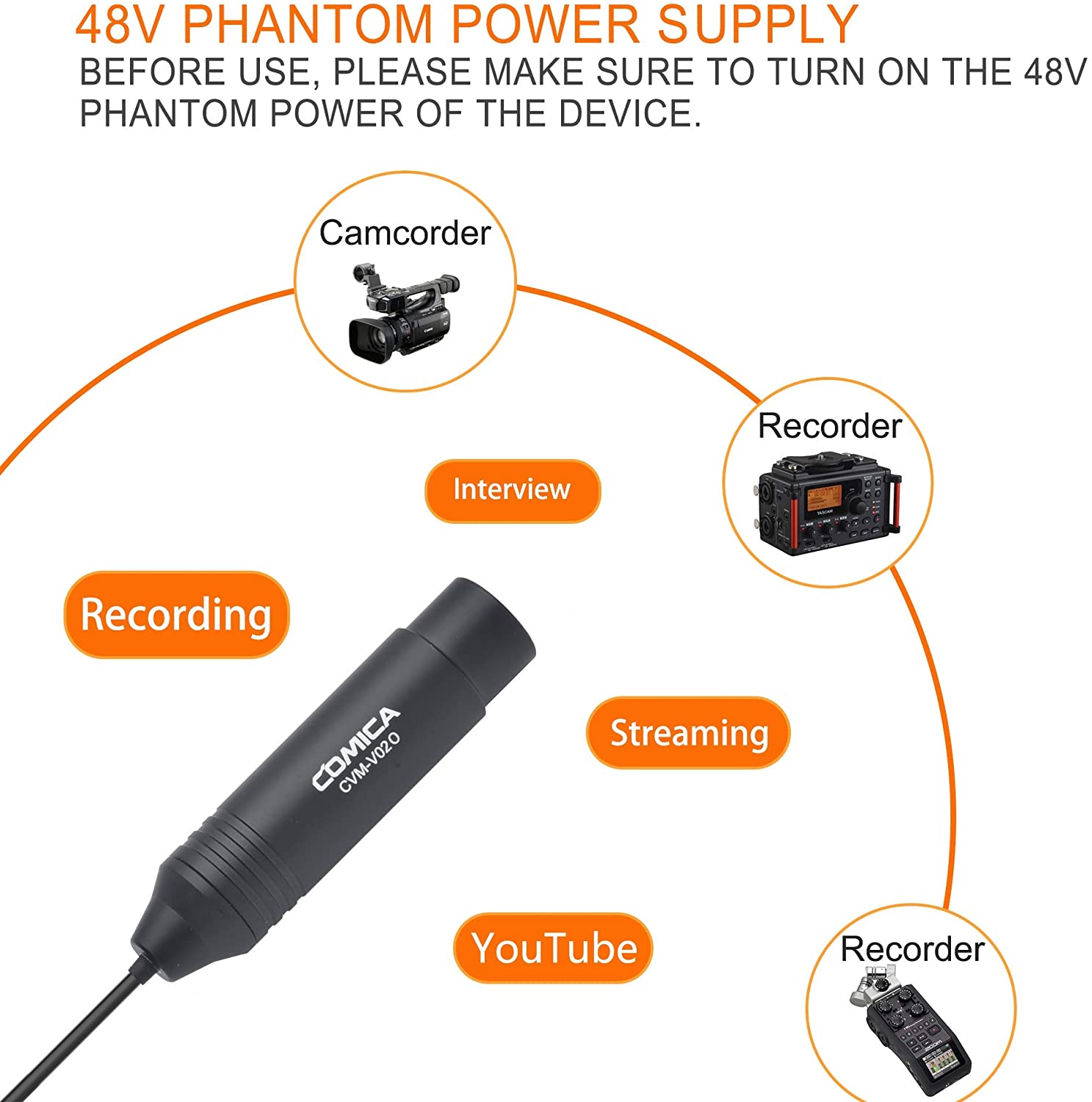 CVM-V02O Omnidirectional XLR L - Xlr Microphone Condenser ulasan dan harga