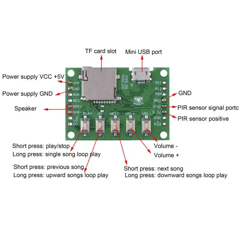 MP3 Voice Module Kit Welcomer  - Audio Music Download Free Mp3 ulasan dan harga