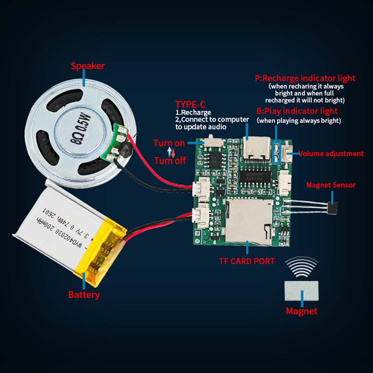 Programmable Sound Recorder Mo - Audio Music Download Free Mp3 ulasan dan harga
