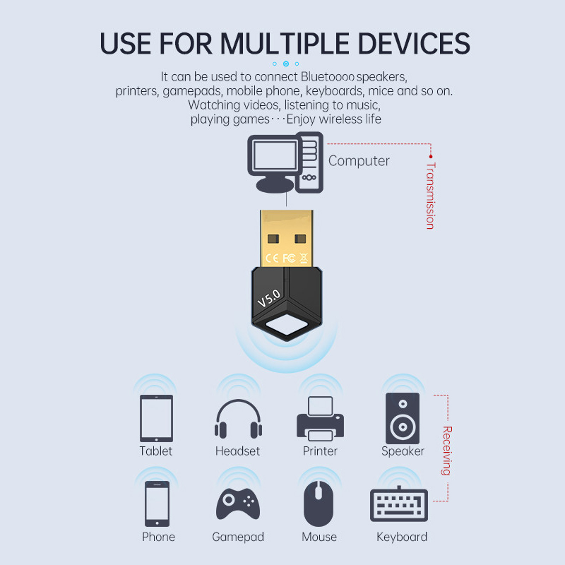 USB Bluetooth Adapter 5.0 Audi - Audio Music File ulasan dan harga