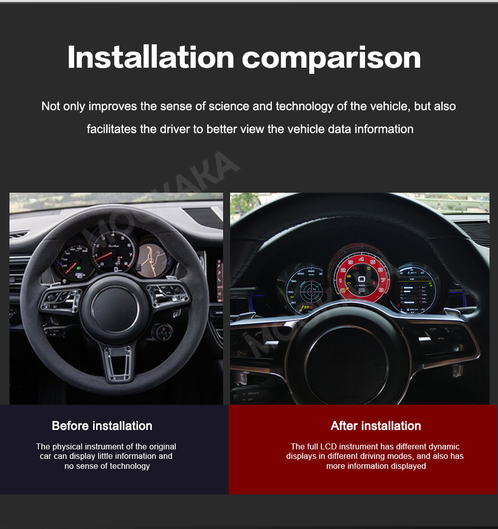 Digital Dashboard Panel For Po - Metronome Digital ulasan dan harga