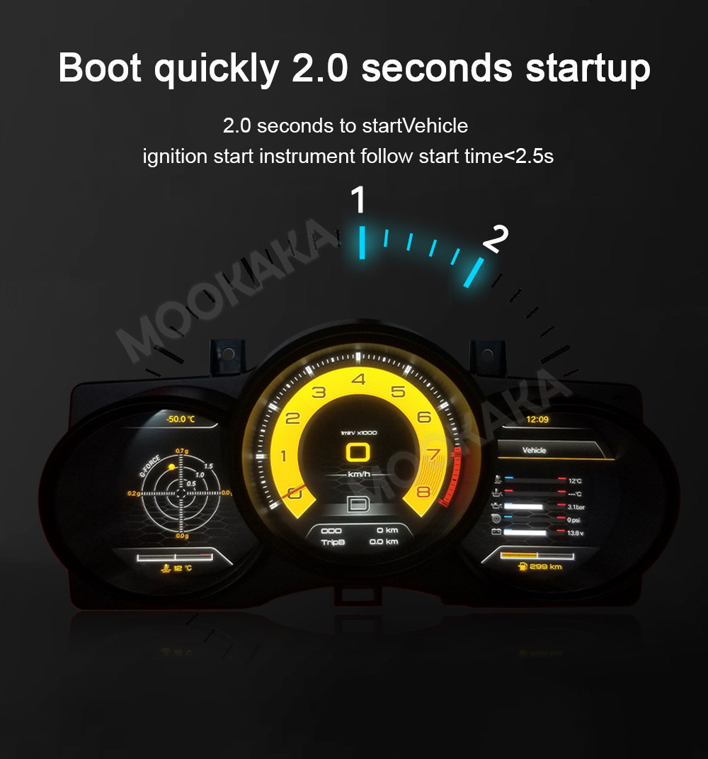Digital Dashboard Panel For Po - Metronome Digital ulasan dan harga