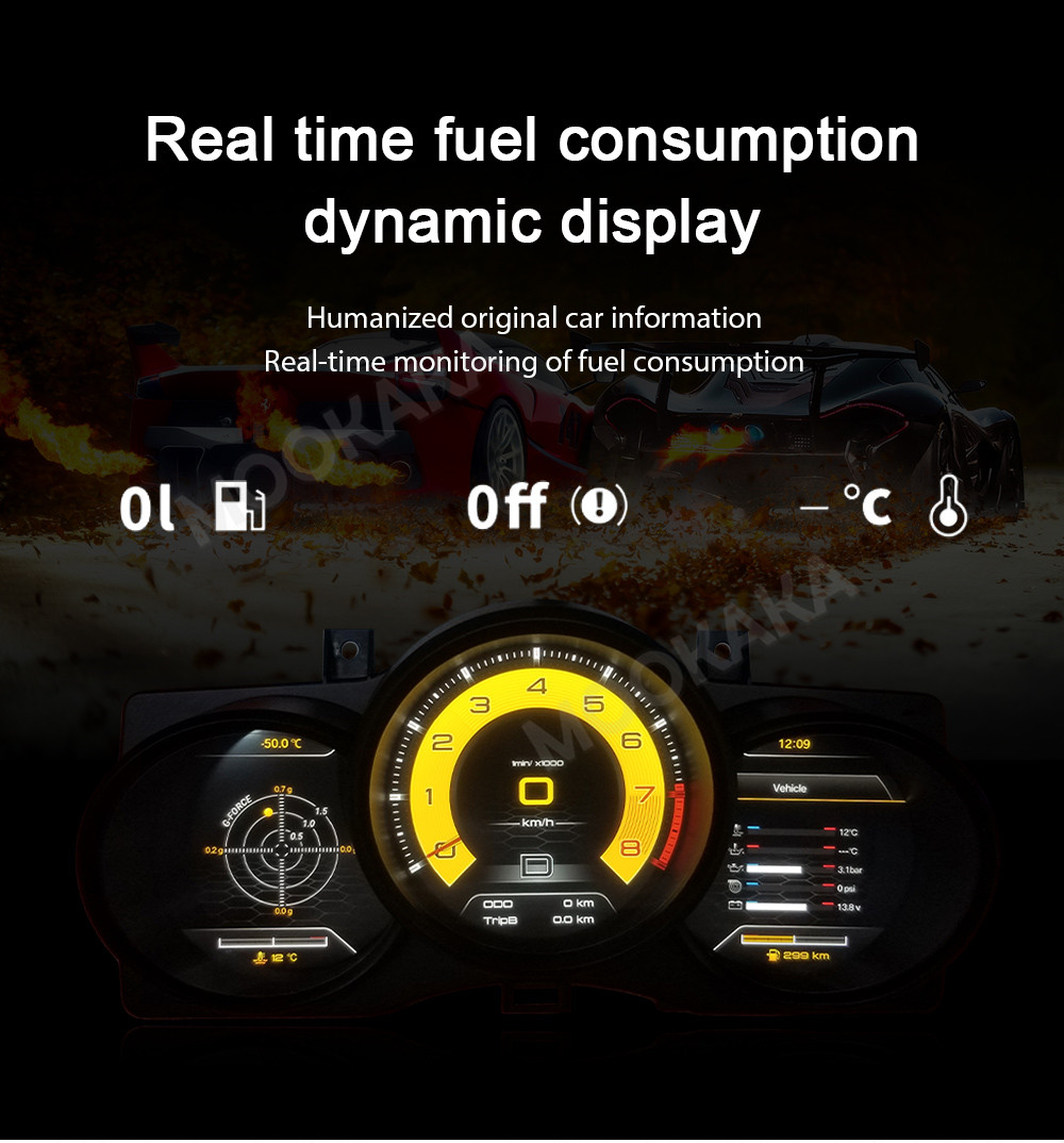 Digital Dashboard Panel For Po - Metronome Digital ulasan dan harga